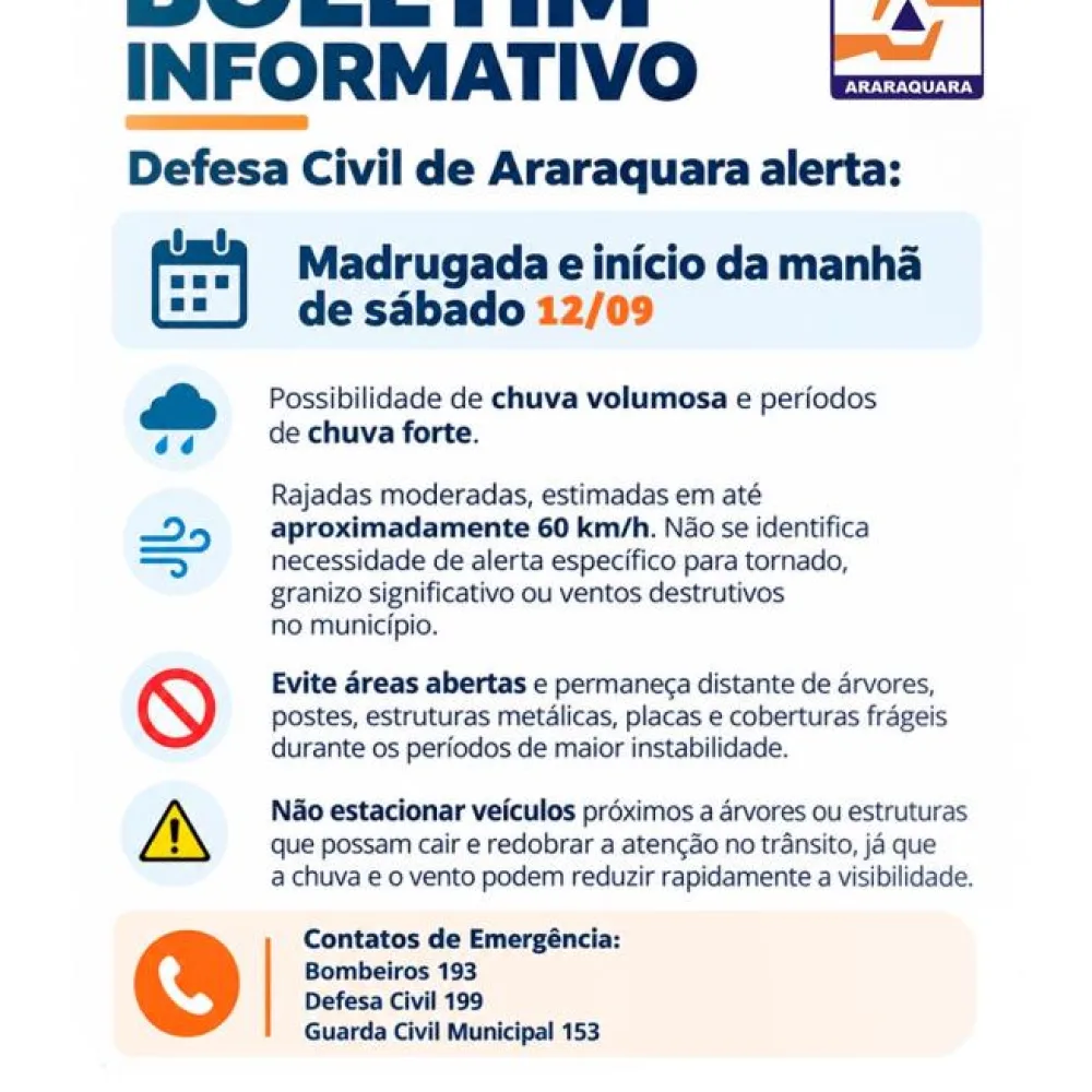 Defesa Civil de Araraquara alerta para tempestades e ventos de até 60 km/h no sábado